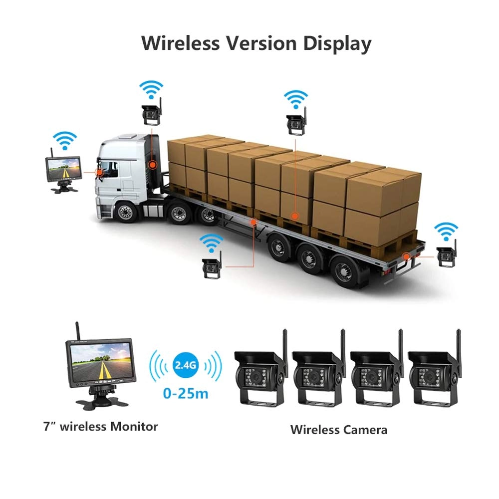 Backup Camera - Night vision Wireless 420 TVL + Monitor - 7 Inches