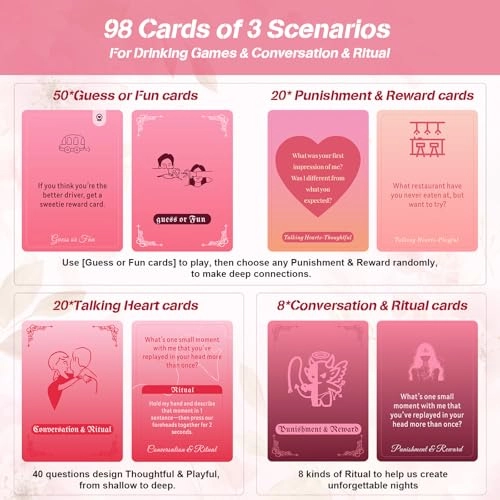 How Well Do You Know Your Partner? - Card Game
