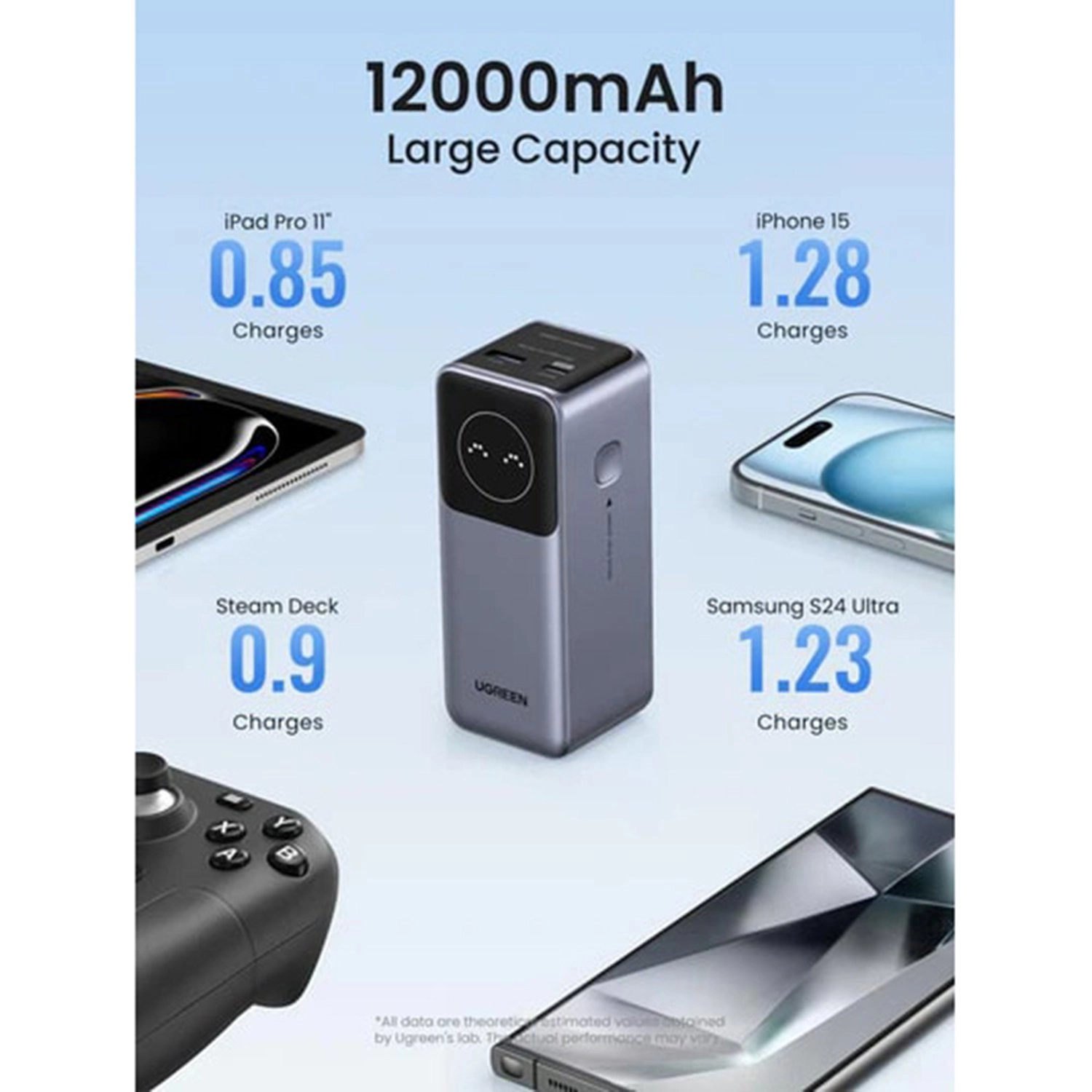 Nexode - 12000mAh 100W