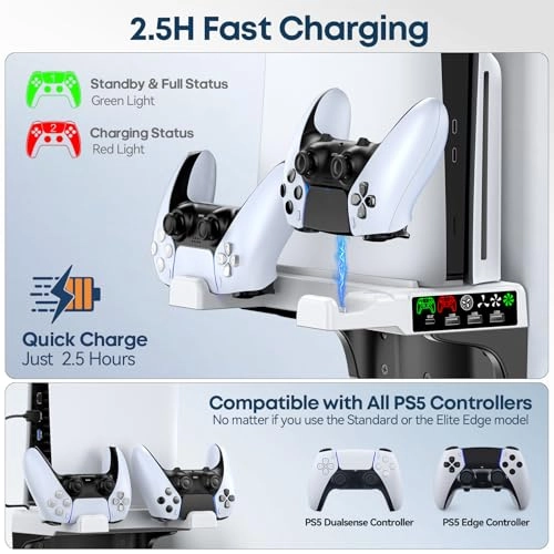PS5 Wall Mount Kit + Cooling Fan + Controller Charging Station + PS5 Floating Shelf + Sega Genesis Consoles - PS5/Slim/Pro Disc & Digital Console