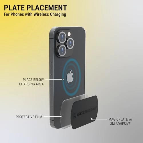 MagicMount Phone Replacement Plate Kit