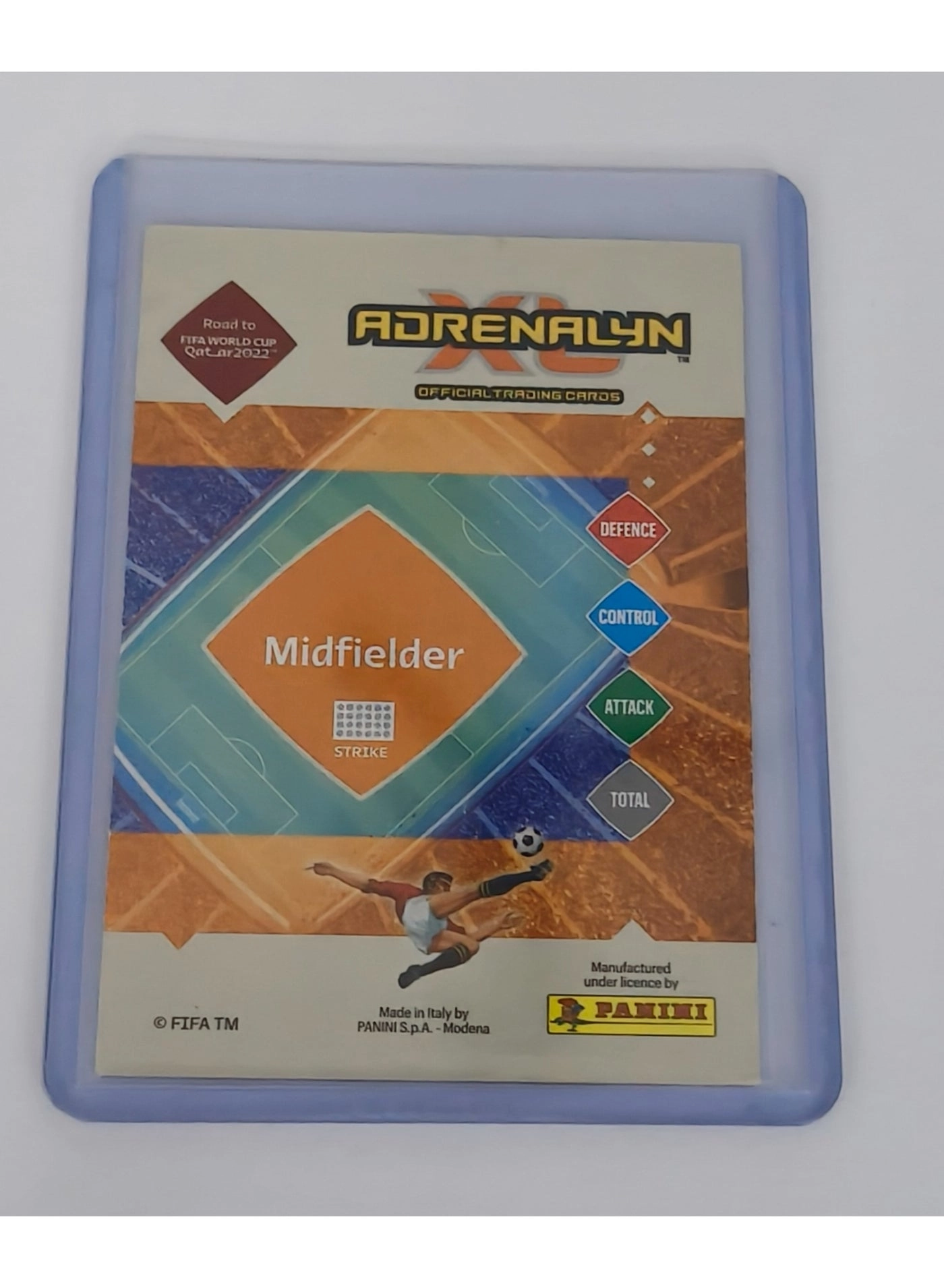 Road To Qatar World Cup