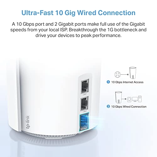 Deco XE200 - IEEE 802.11ax 6 GHz|IEEE 802.11ax/ac/n/a 5 GHz|IEEE 802.11ax/n/b/g 2.4 GHz 2 piece(s)