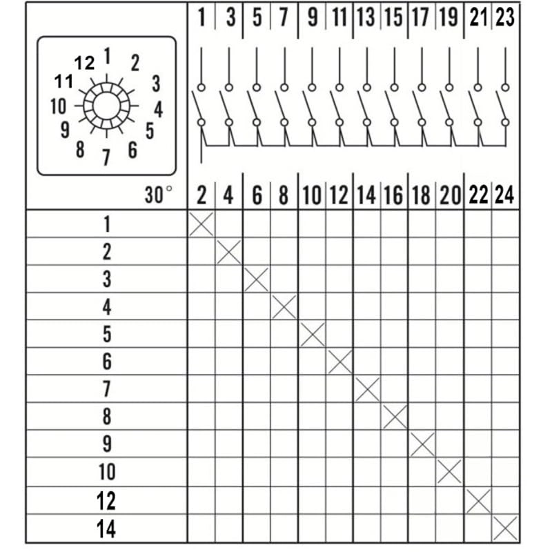 LW26-20/6 - 20A 12 Positions 6 Poles