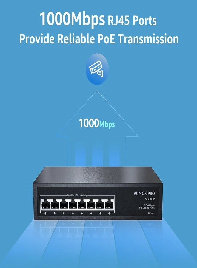 8 Port| 8 Port PoE Gigabit 120W 8-ports