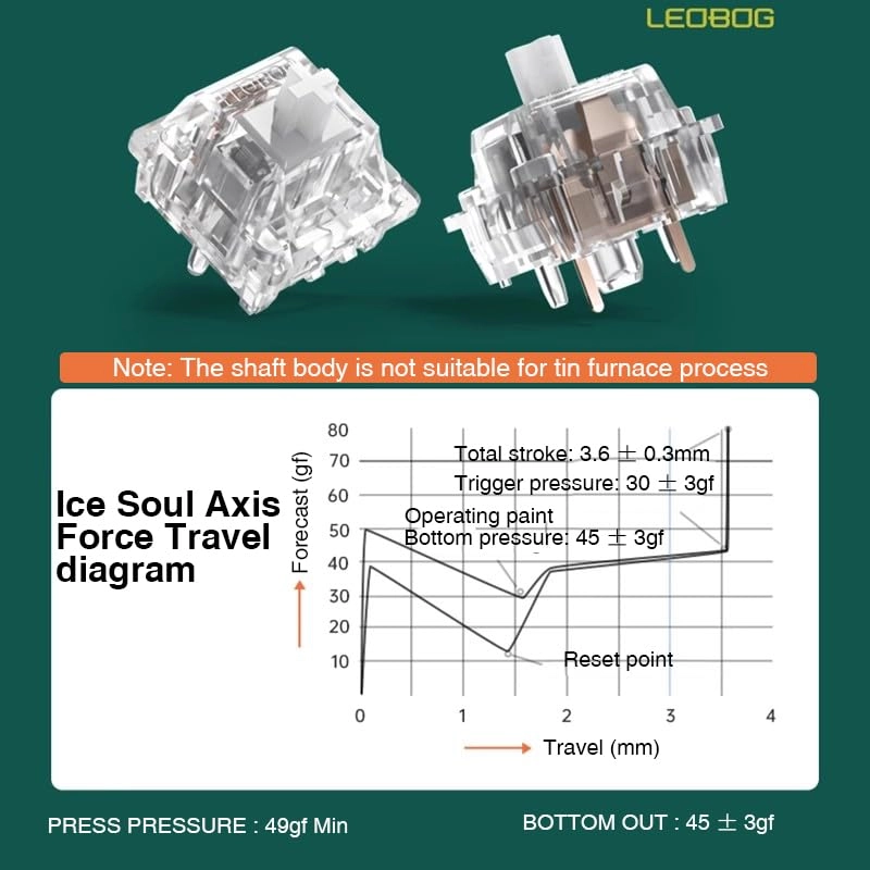 Ice Vein Switches - 100PCS Tabletop