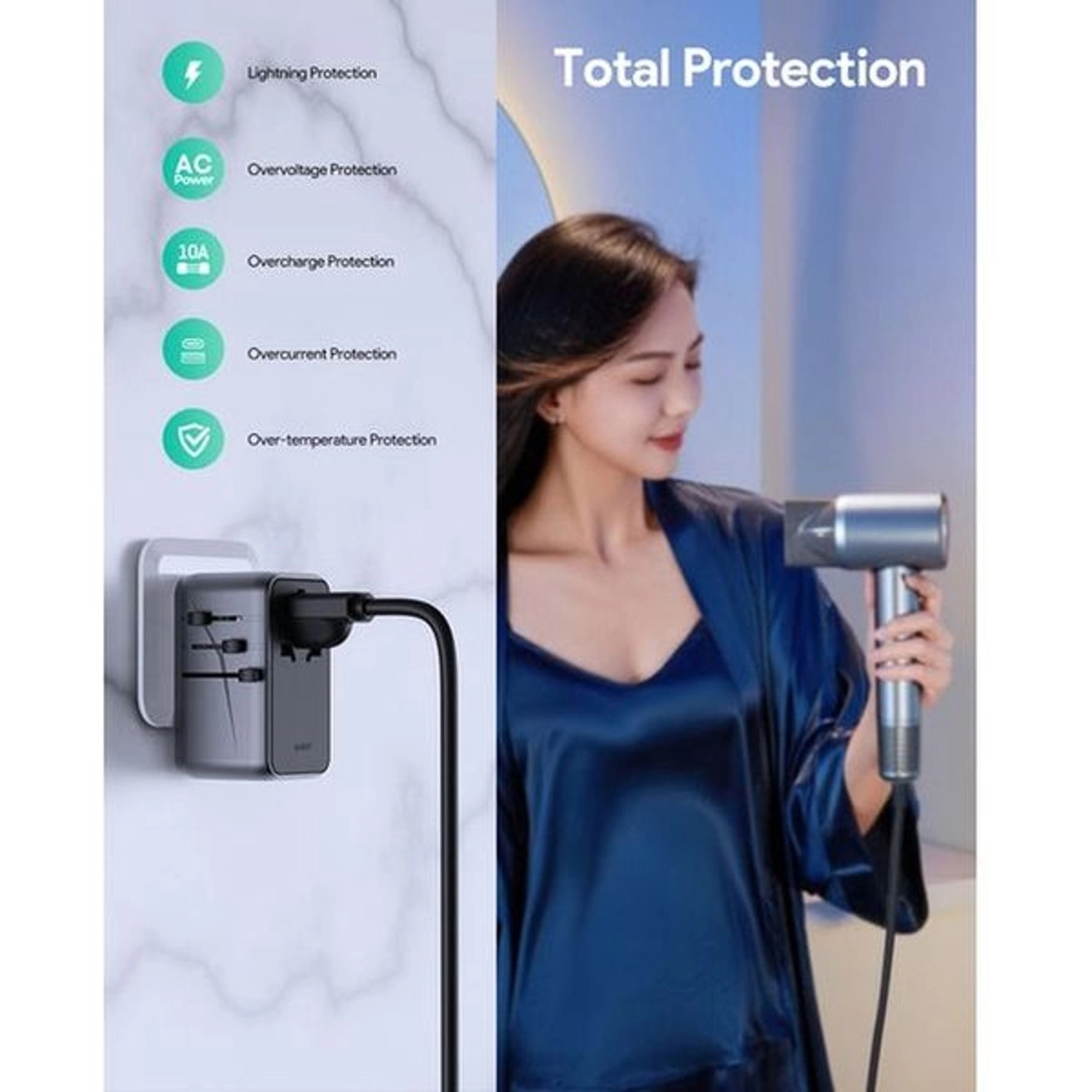 Travel Mate - US UK EU Au 100W