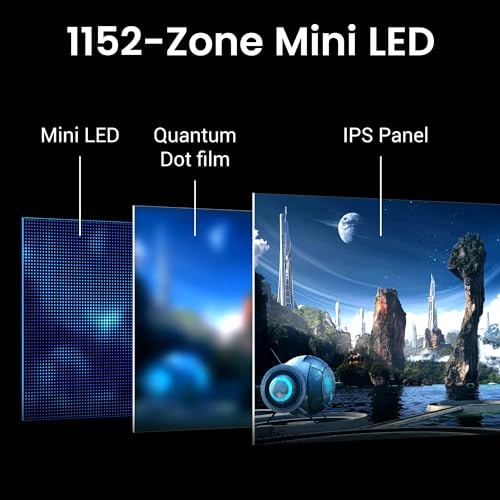 EX321UX - 31.5 Inches 3840 x 2160 Pixels