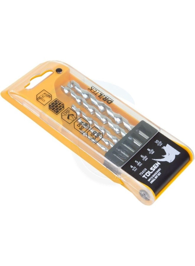 CO5% HSS TWIST DRILL BITS - Steel 15.0mm