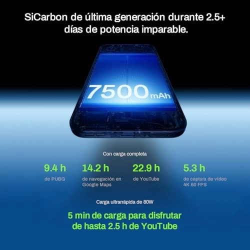 Nord 6 - 12GB 512GB