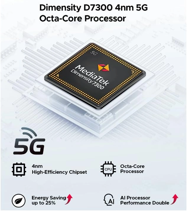 S200 Plus - 36GB 512GB