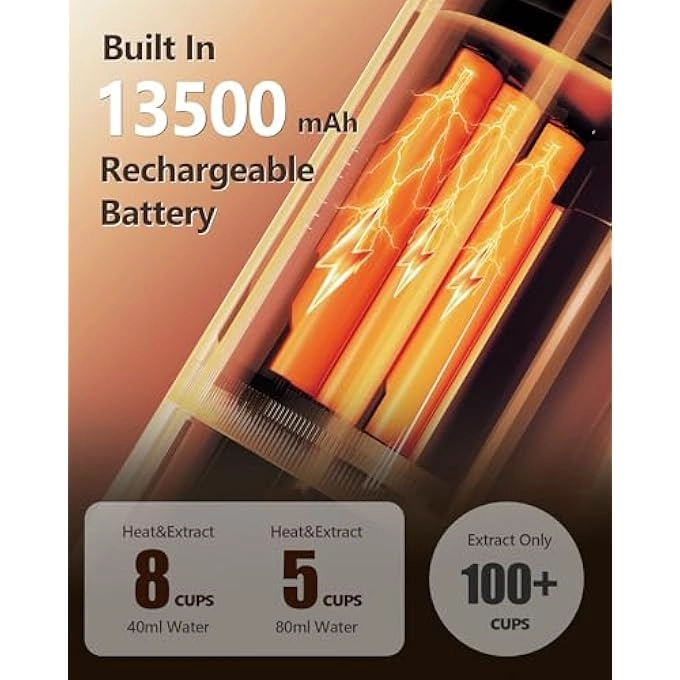 Nowpresso Gold - Portable Handheld