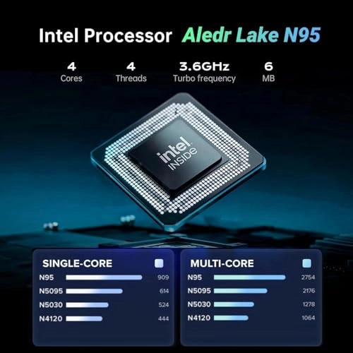 AX15 - 15.6'' N95 16GB DDR4 512GB SSD