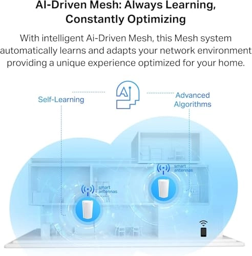 Deco X90 - AX6600 2 piece(s)