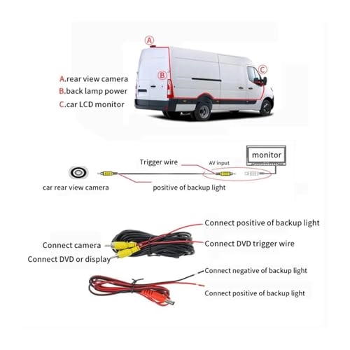 Brake Light Reverse Camera - Night vision Wire