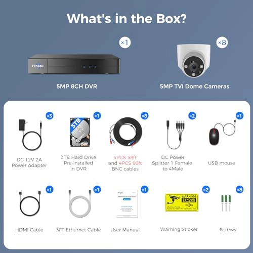 TVI Dome camera system 8ch - 8PCS 8 5MP