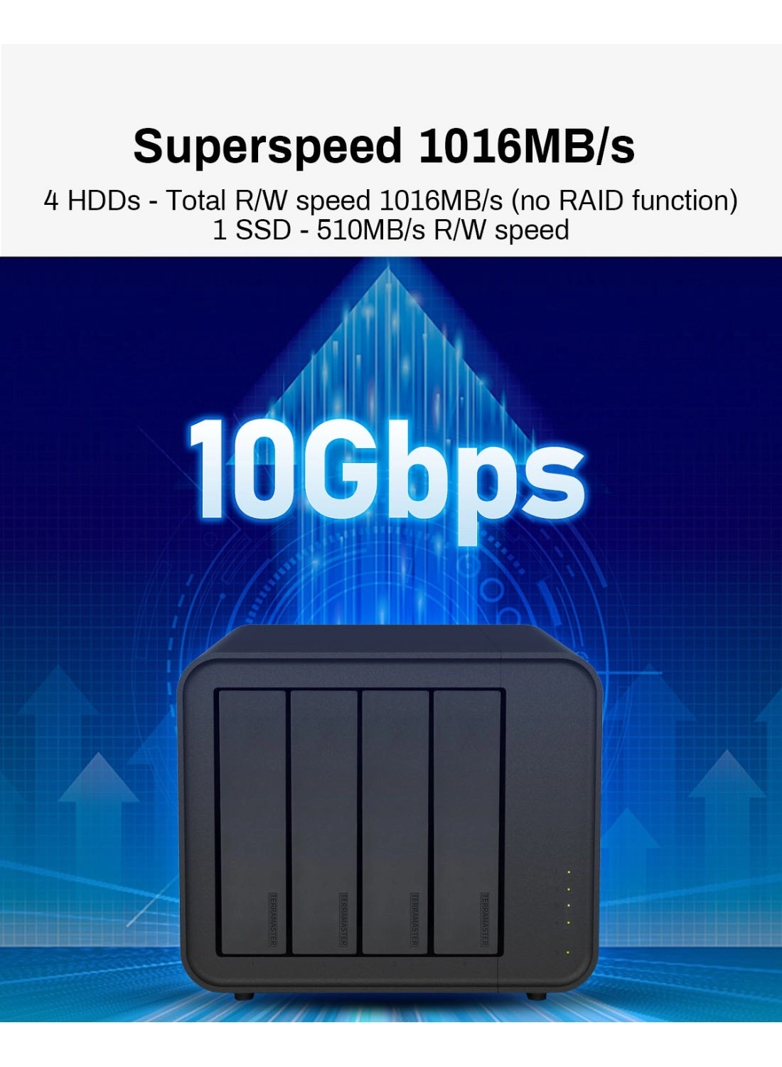 D4-320 - USB 3.2 Gen2 SATA III 3.5-inch 2.5-inch