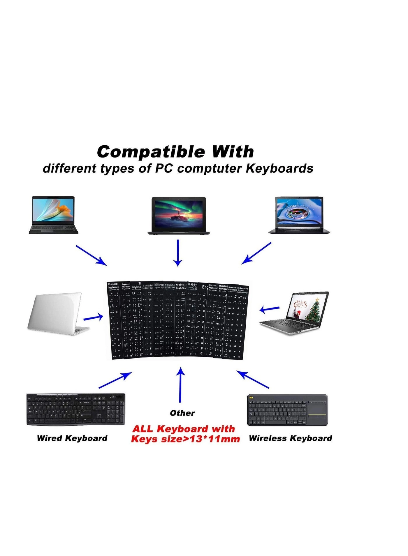 Arabic Keyboard Stickers