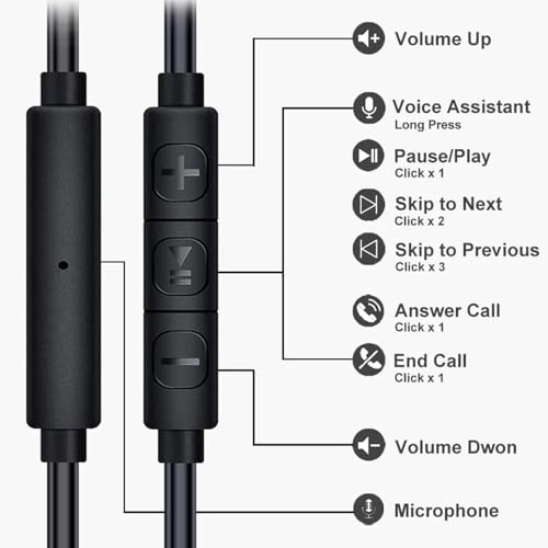 EM40 Wired Earphone