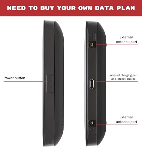 AC791L - 4G LTE Cat6 802.11ac 300 Mbps Bundle