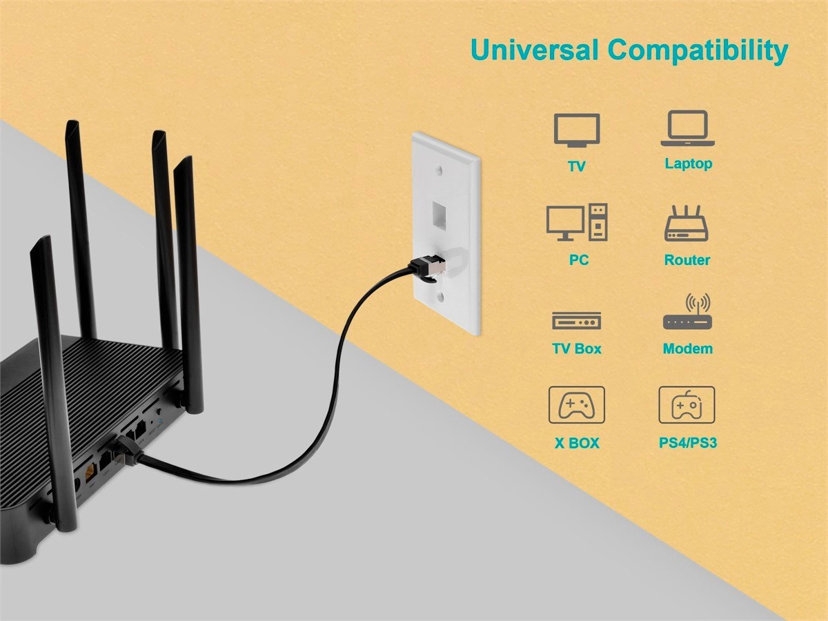 SlimRun Cat6A Ethernet Patch Cable - 5ft