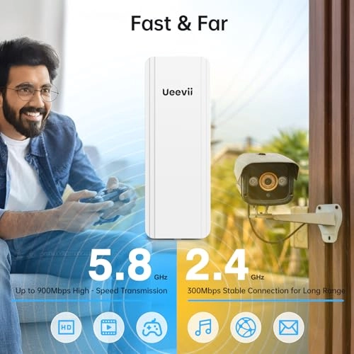 CPE5824 - 5KM Gigabit + WR3000K - AX3000 WiFi 6