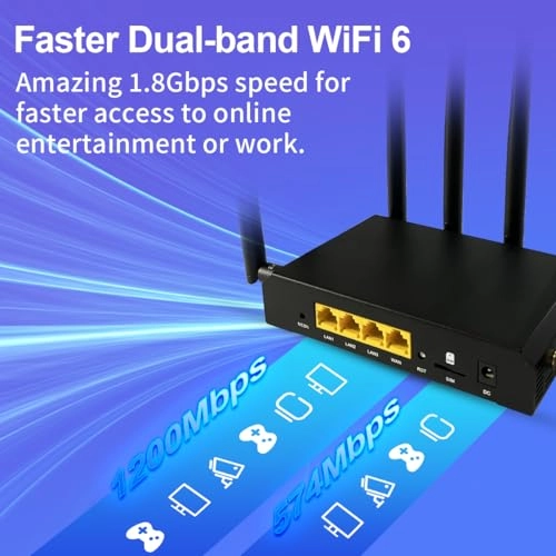 Z6001AX-T - 1800Mbps WiFi 6