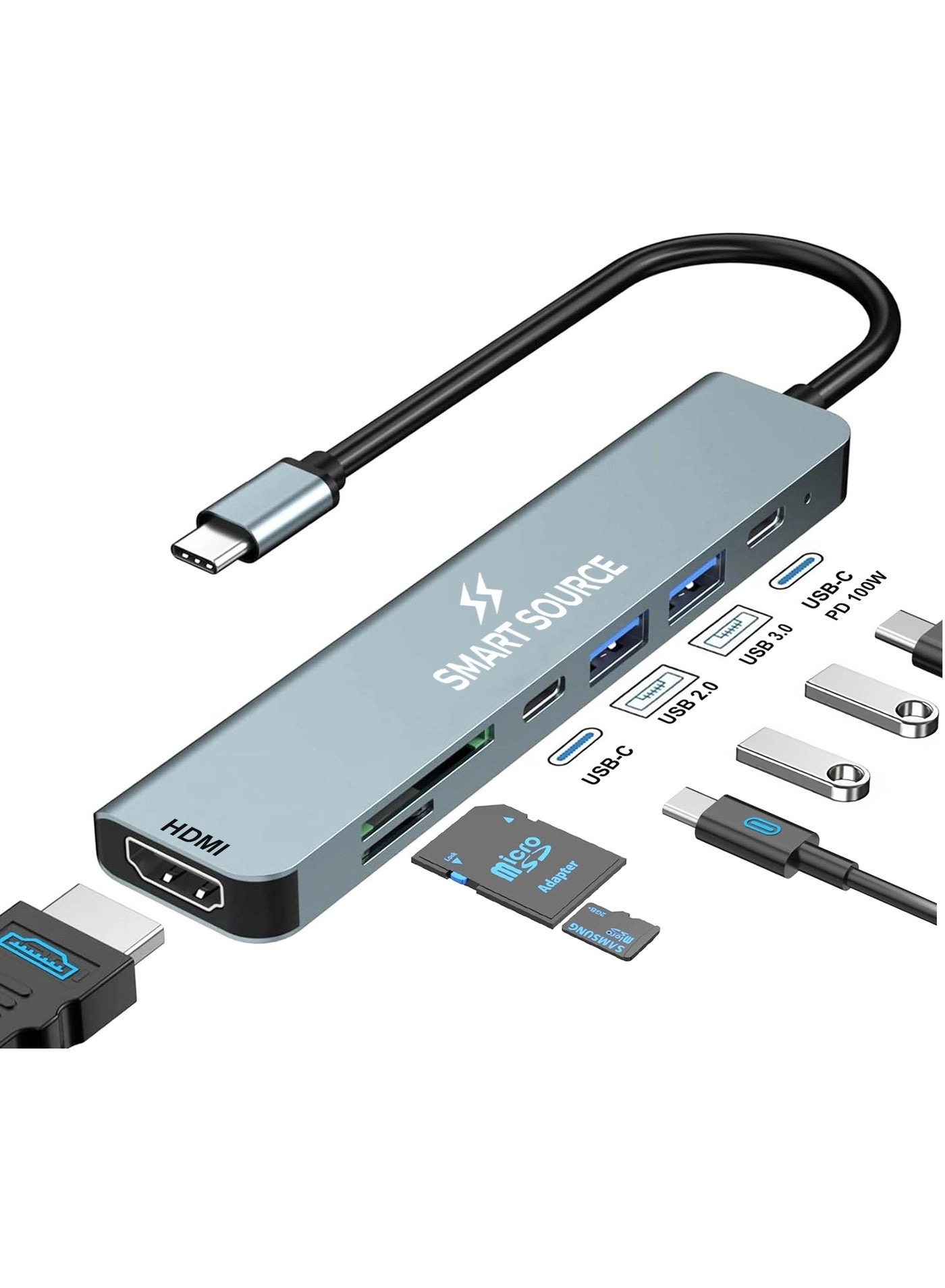 USB C Hub