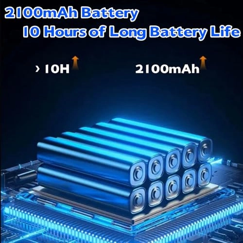 USB Modem - 4G 5G 300Mbps