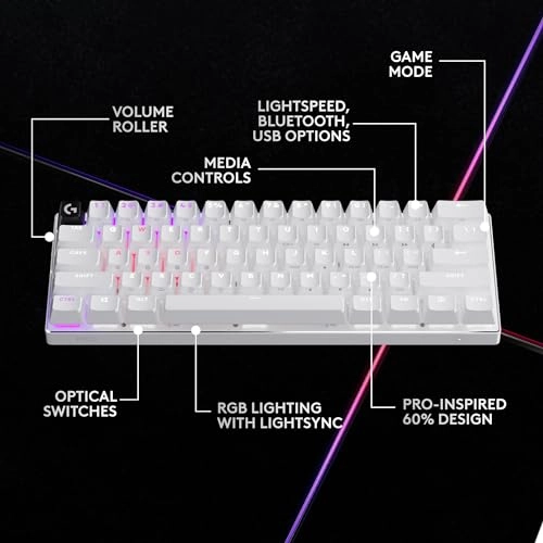 PRO X 60 - US Wireless