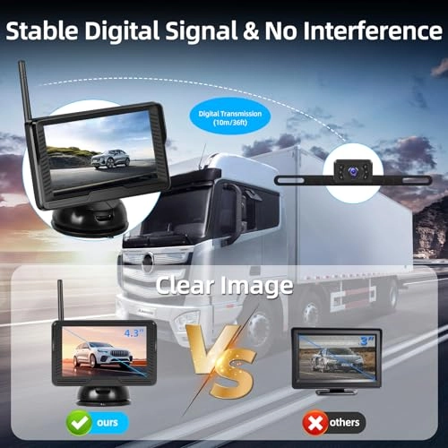 Wireless Reversing Camera Kit - Night Vision Wireless 600480