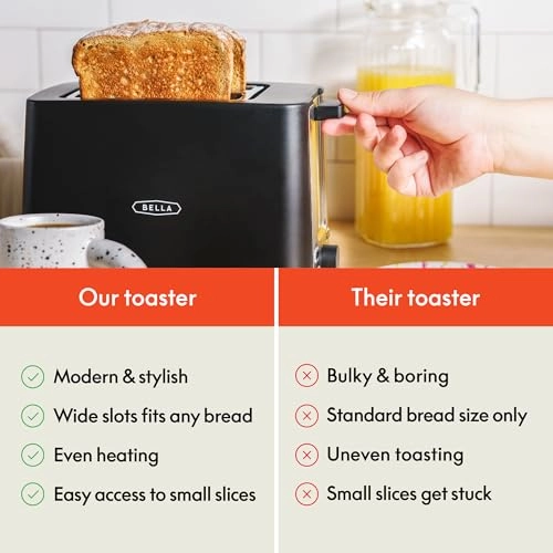2 Slice Toaster