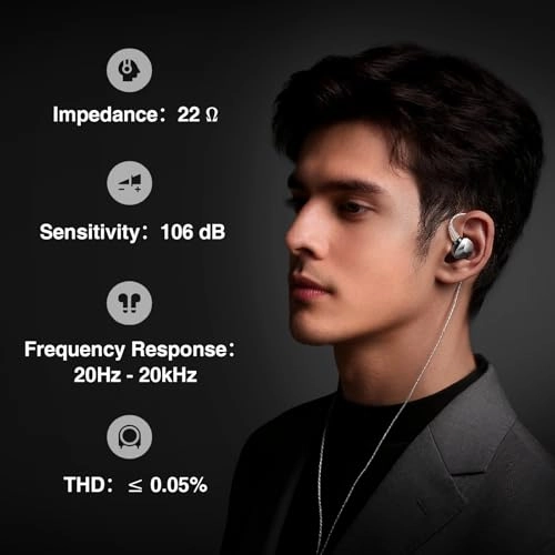 Zen - Wired Earbud