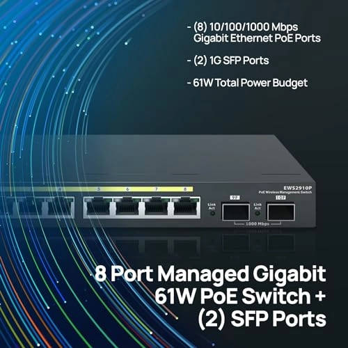 EWS2910P 8-ports
