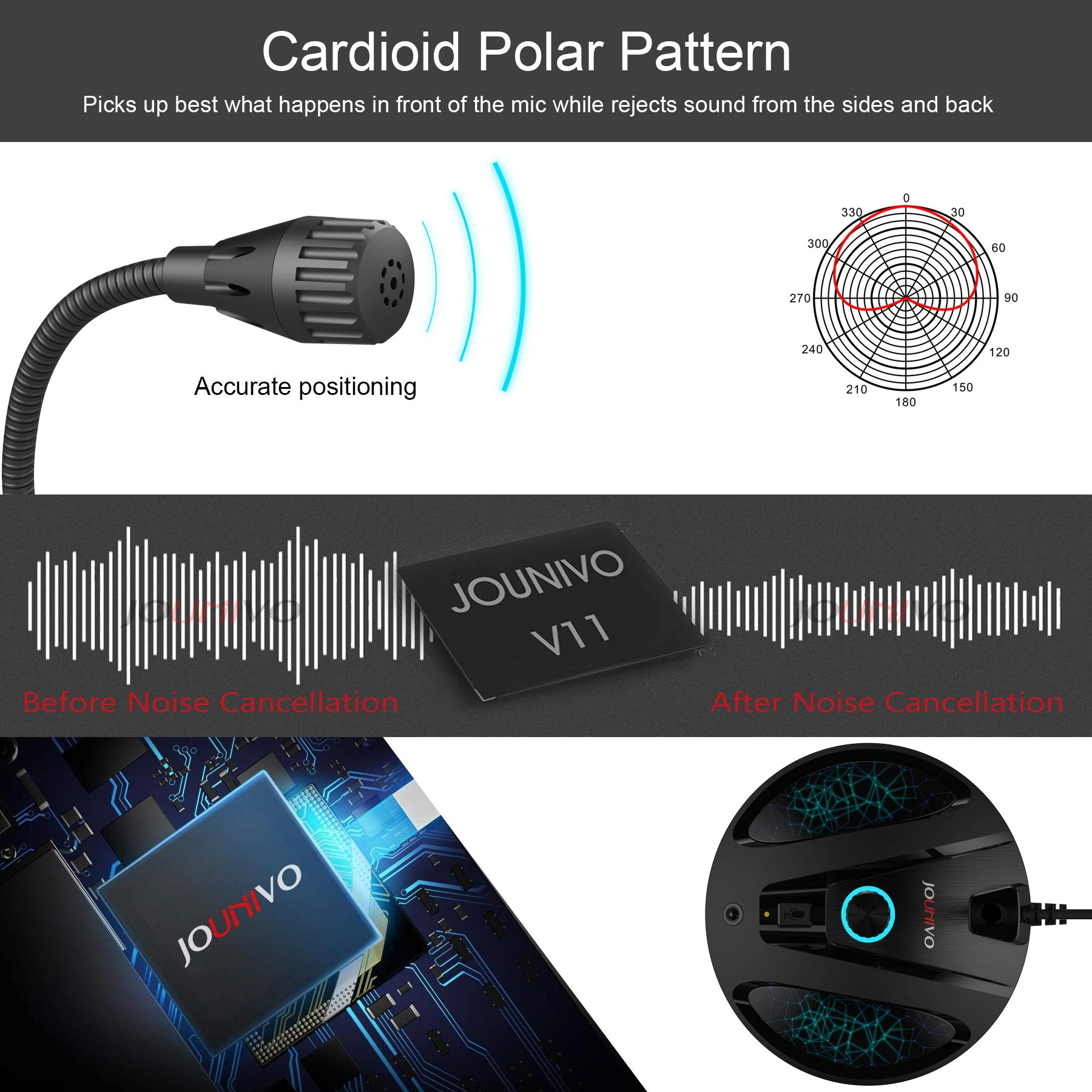 JV-603PRO USB Microphone
