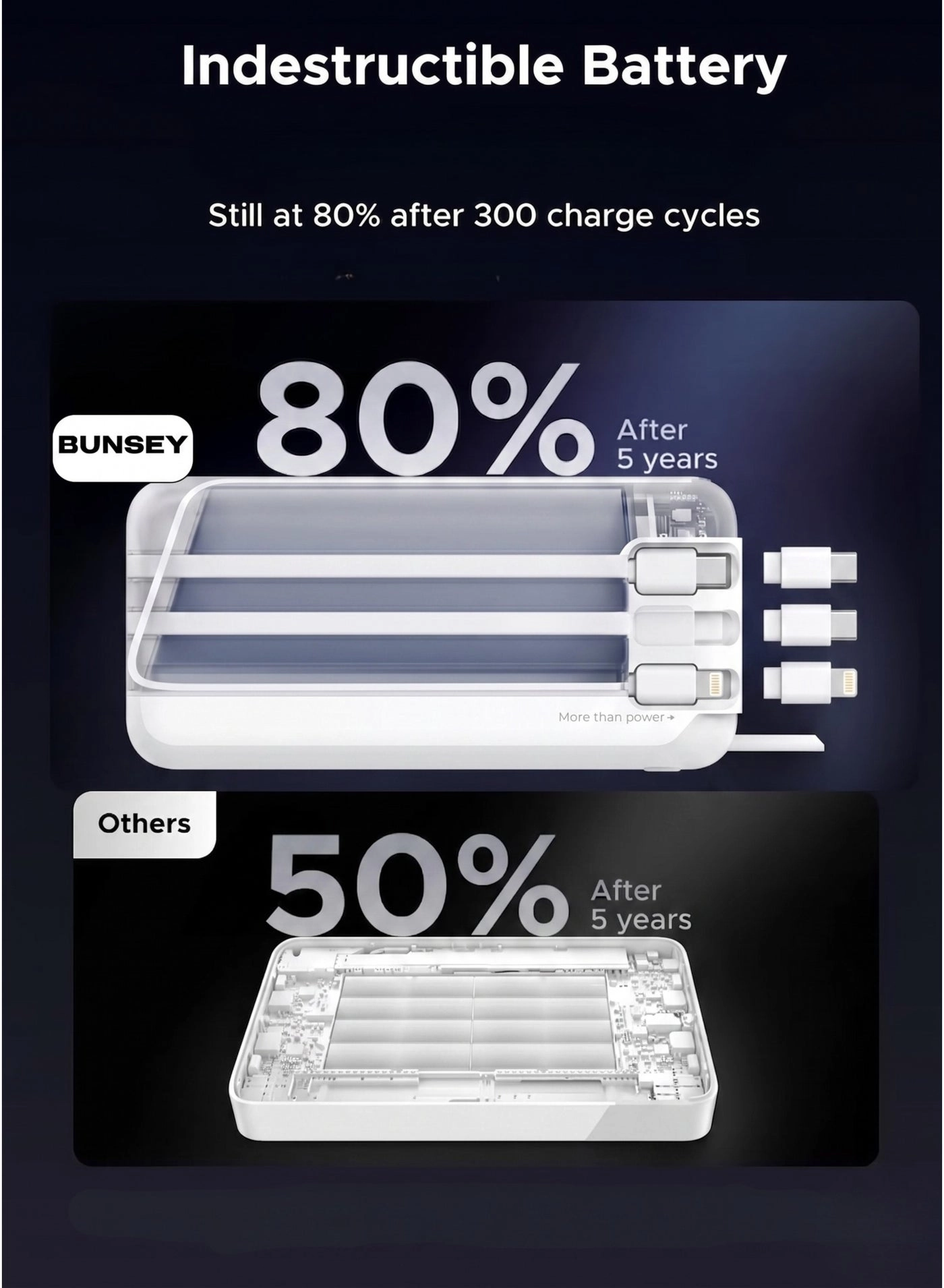 BP12 - 30000mAh 22.5W