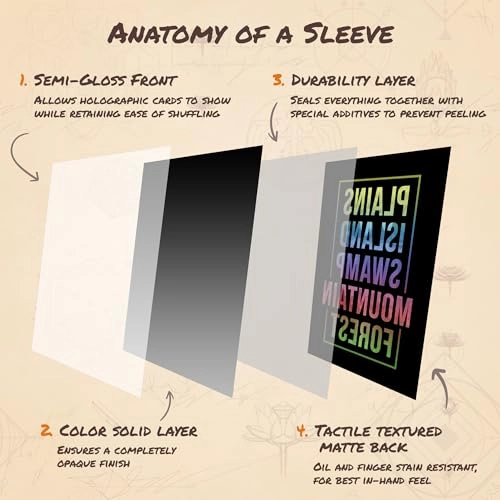 MTG Card Sleeves - 104pcs