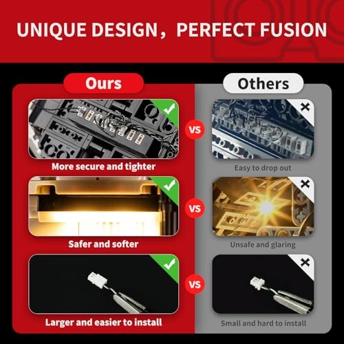 LED Light Kit for LEGO Icons Shuttle Carrier Aircraft 10360