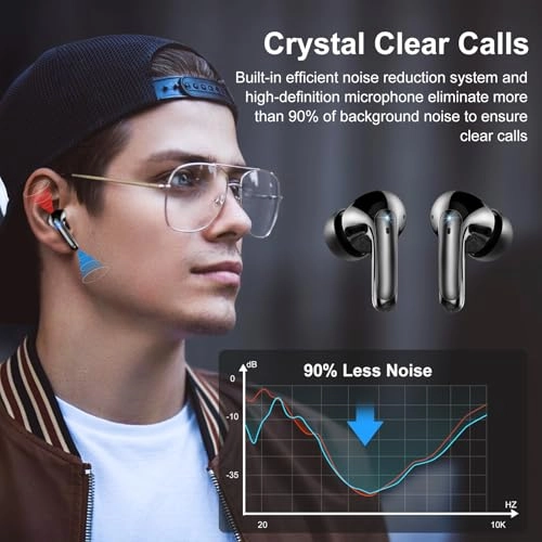 X12S Wireless Earbud