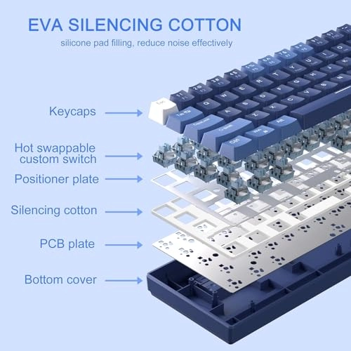 Portable 60% Gaming Mechanical Keyboard - Compact Wired