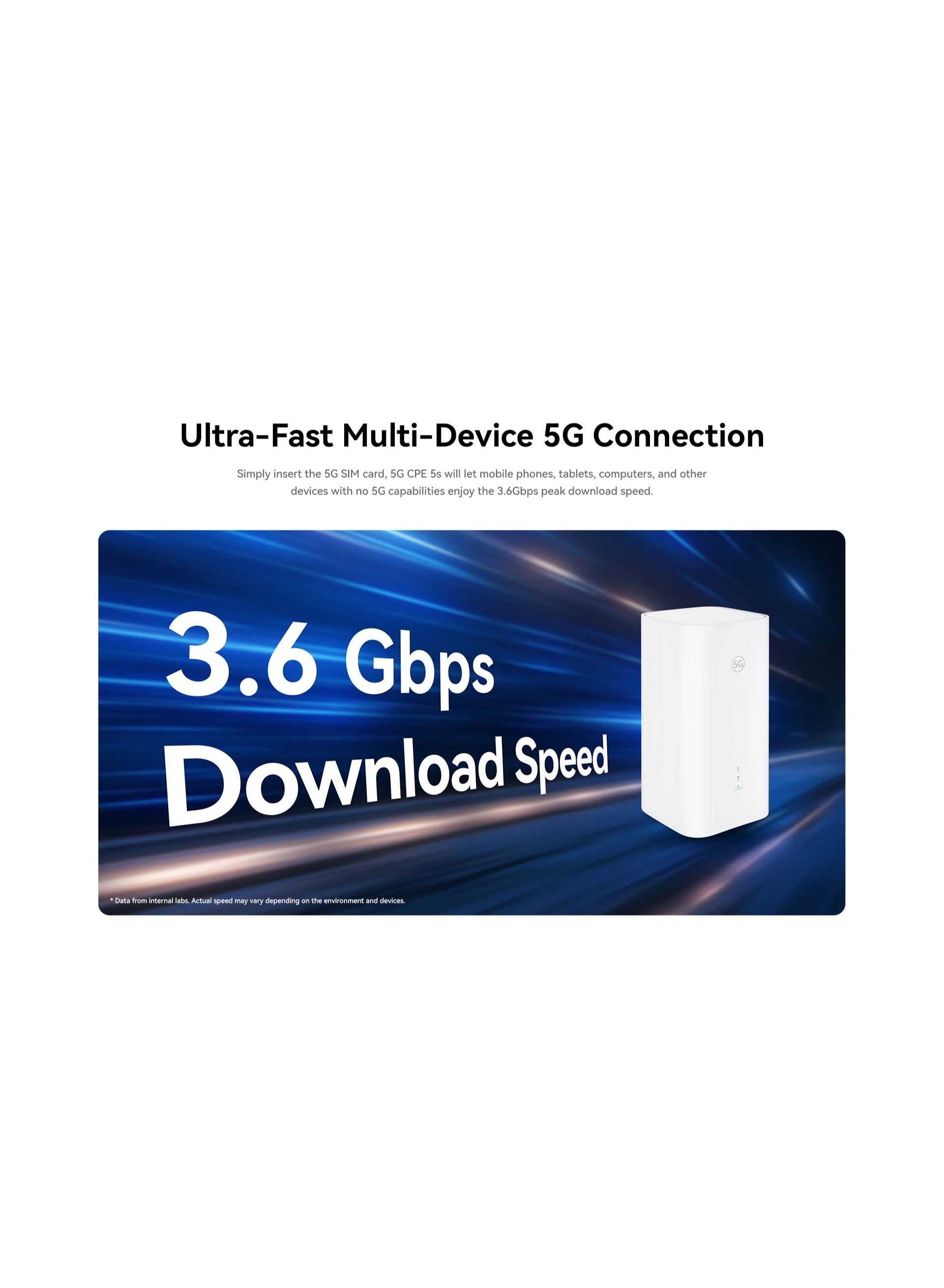 5G CPE 5s - 3.6 Gbps AX