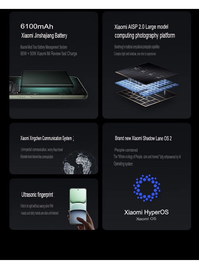 15 Pro - 16GB 1000GB