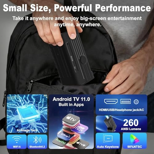 Mini Projector 1280 x 720