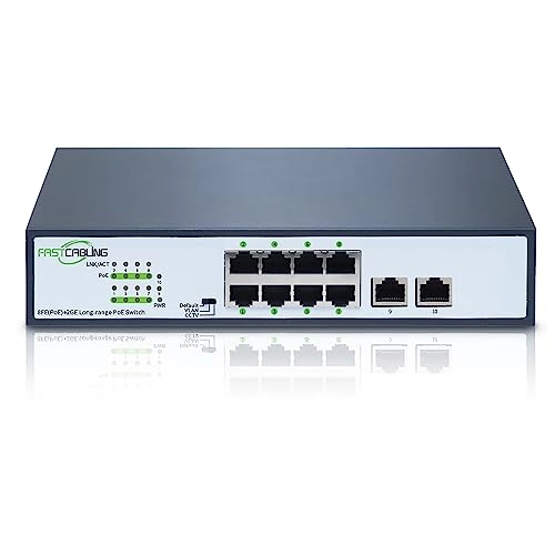 Ethernet Switch 8-ports