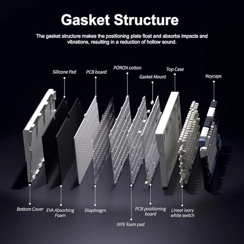 Light87 - Wireless Bundle