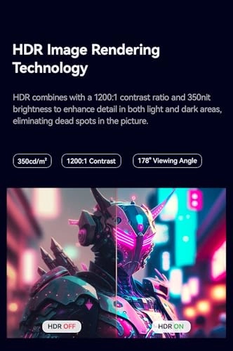 16" 4K - 16 Inches 3840 x 2400 Pixels