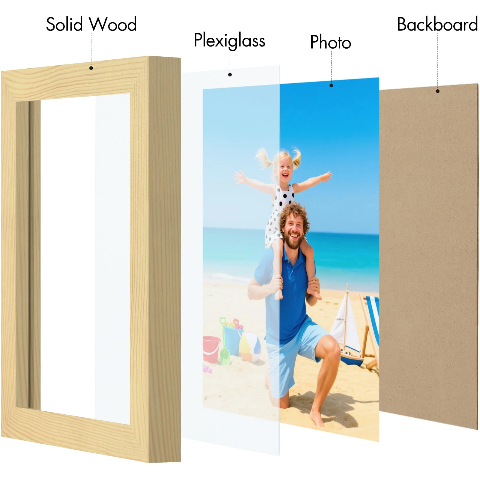 Picture Frame - 5x7 1