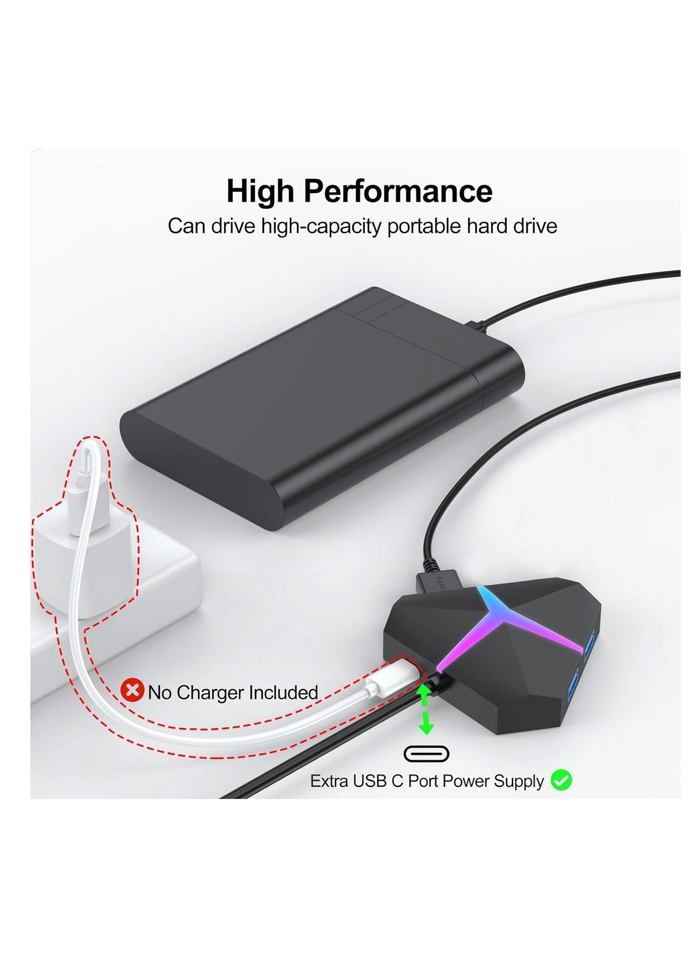 USB Hub 3.0