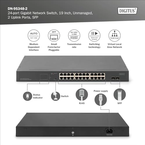 DN-95348-2 26-ports