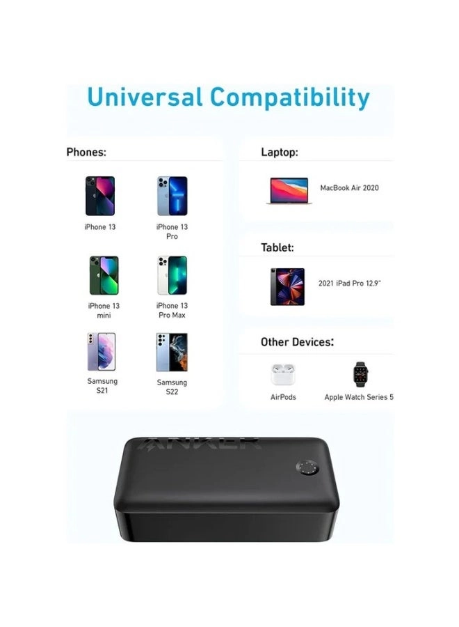 PowerCore 40K - 40,000mAh 30 W